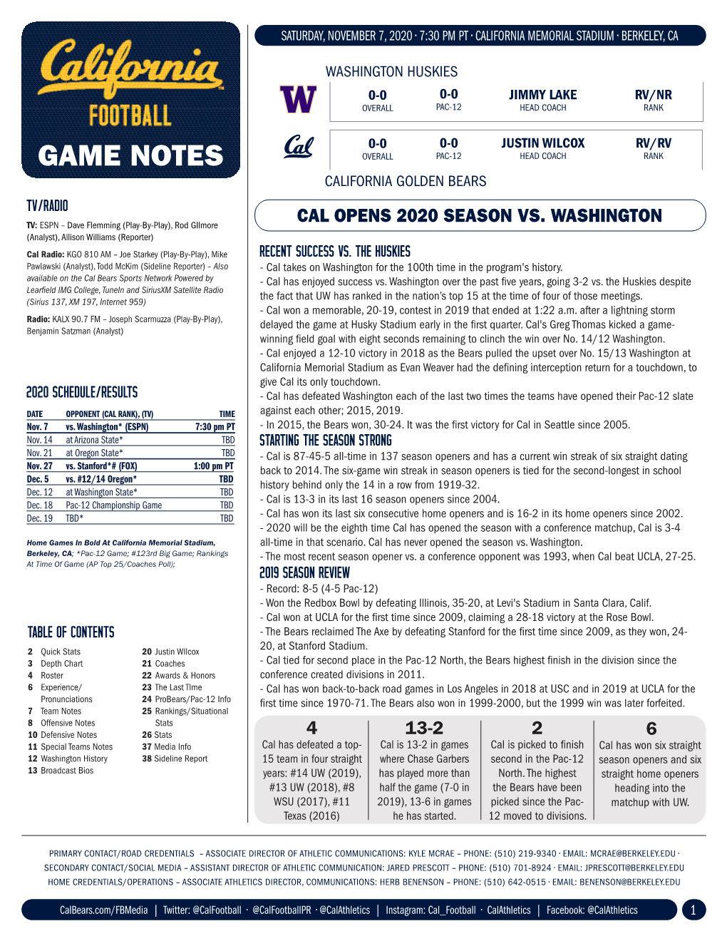 Cal Game Notes