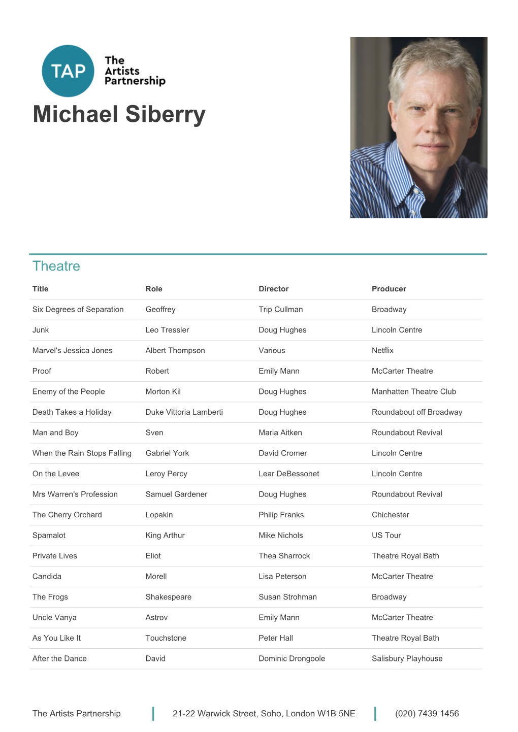 Michael Siberry