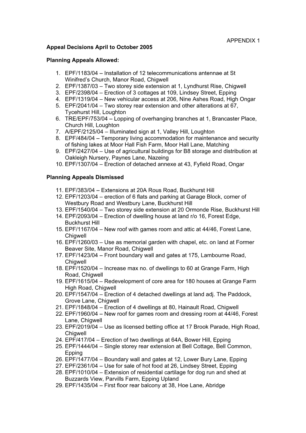 APPENDIX 1 Appeal Decisions April to October 2005 Planning Appeals