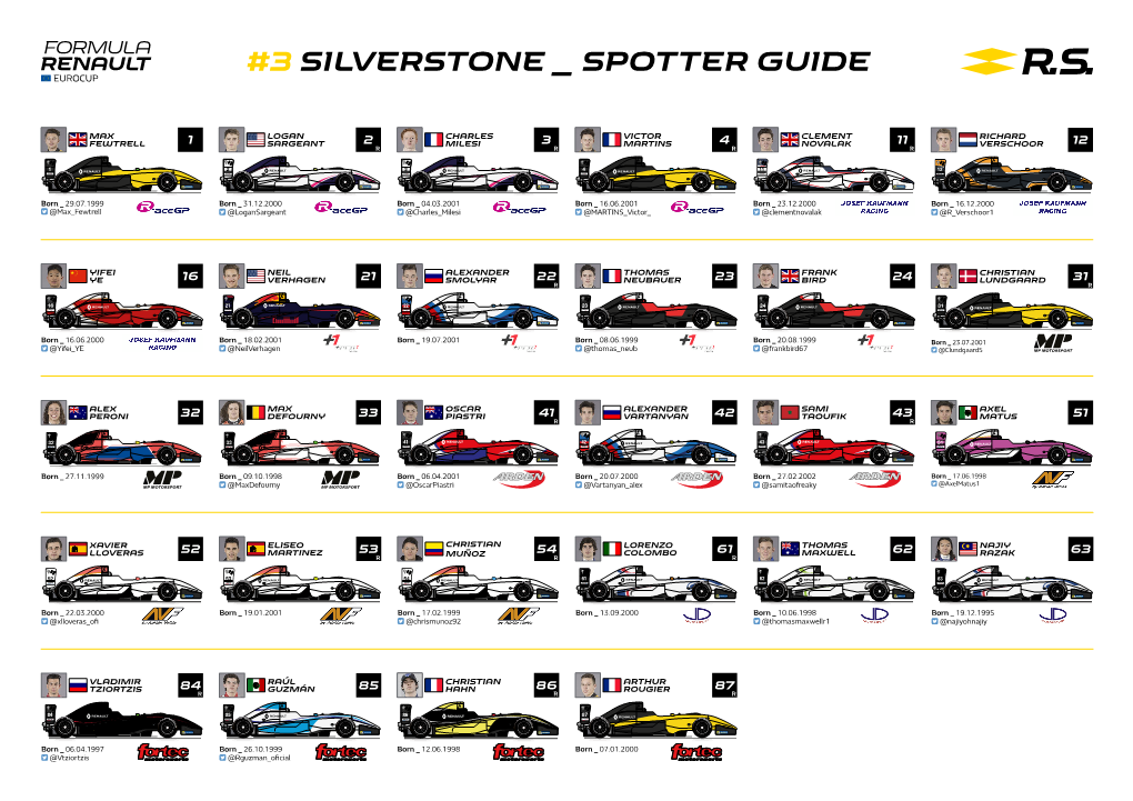 3 Silverstone Spotter Guide