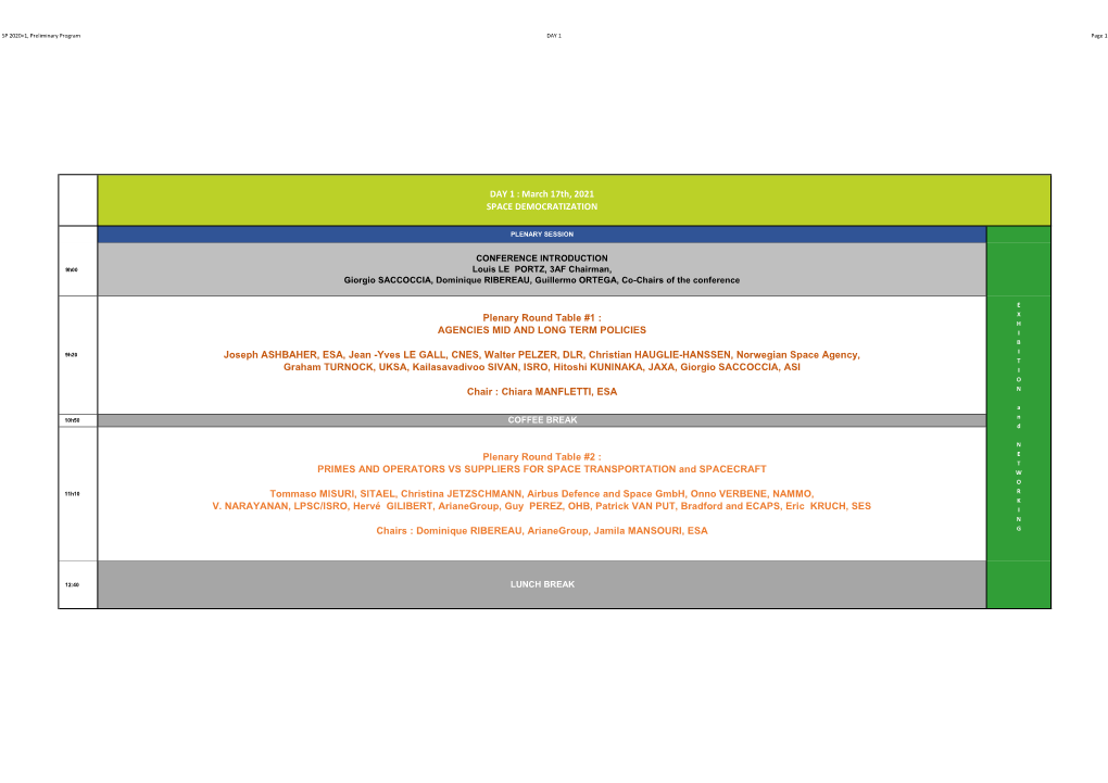 Construction Programme SP2020+1