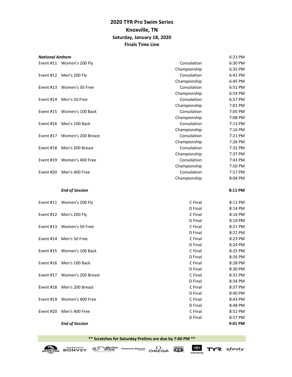 2020 TYR Pro Swim Series Knoxville, TN Saturday, January 18, 2020 Finals Time Line