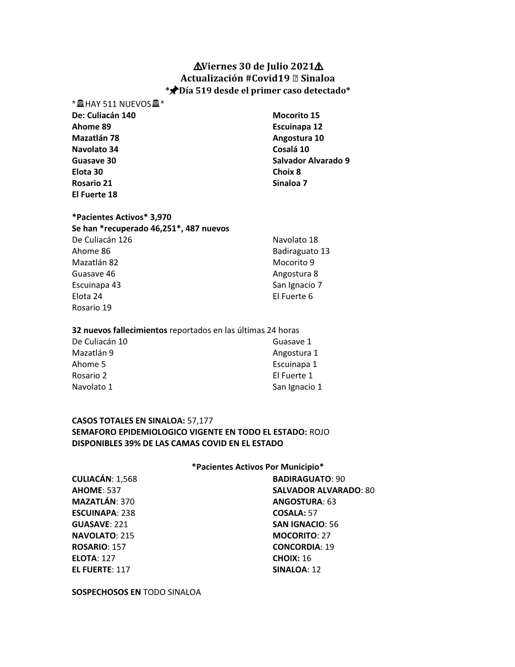 Viernes 30 De Julio 2021 Actualización #Covid19 Sinaloa