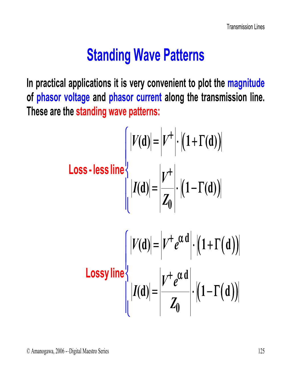 Standing Wave Patterns