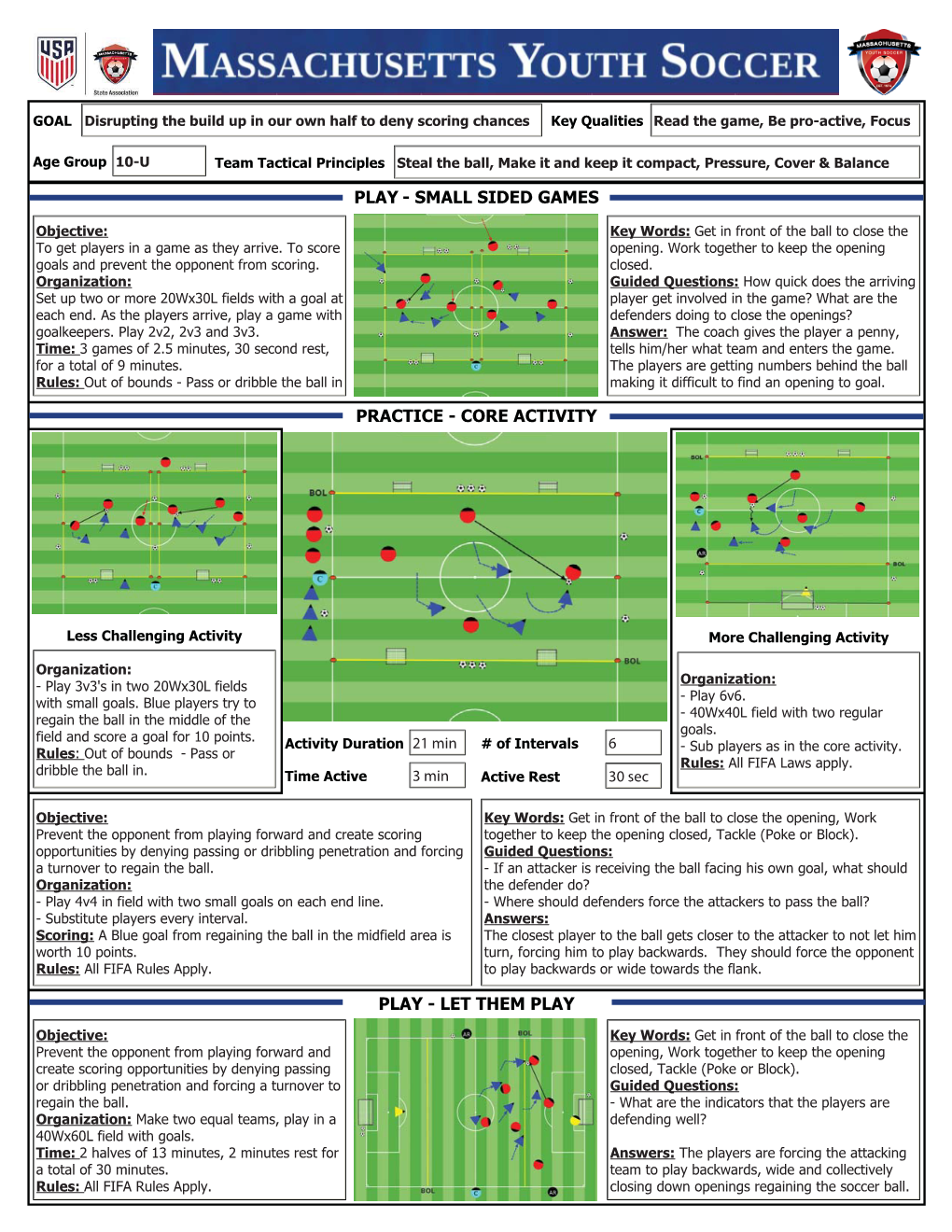 Play - Small Sided Games