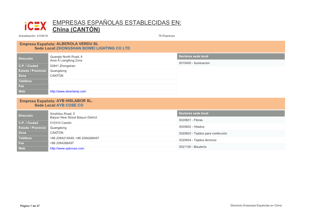 China (CANTÓN) Actualización: 21/09/18 76 Empresas