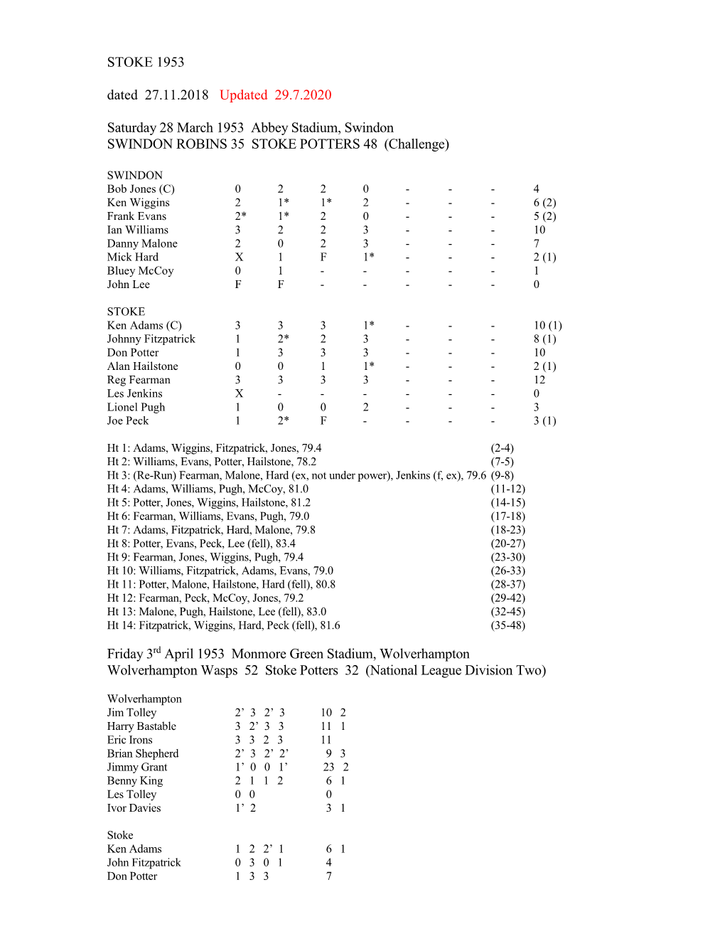 STOKE 1953 Dated 27.11.2018 Updated 29.7.2020