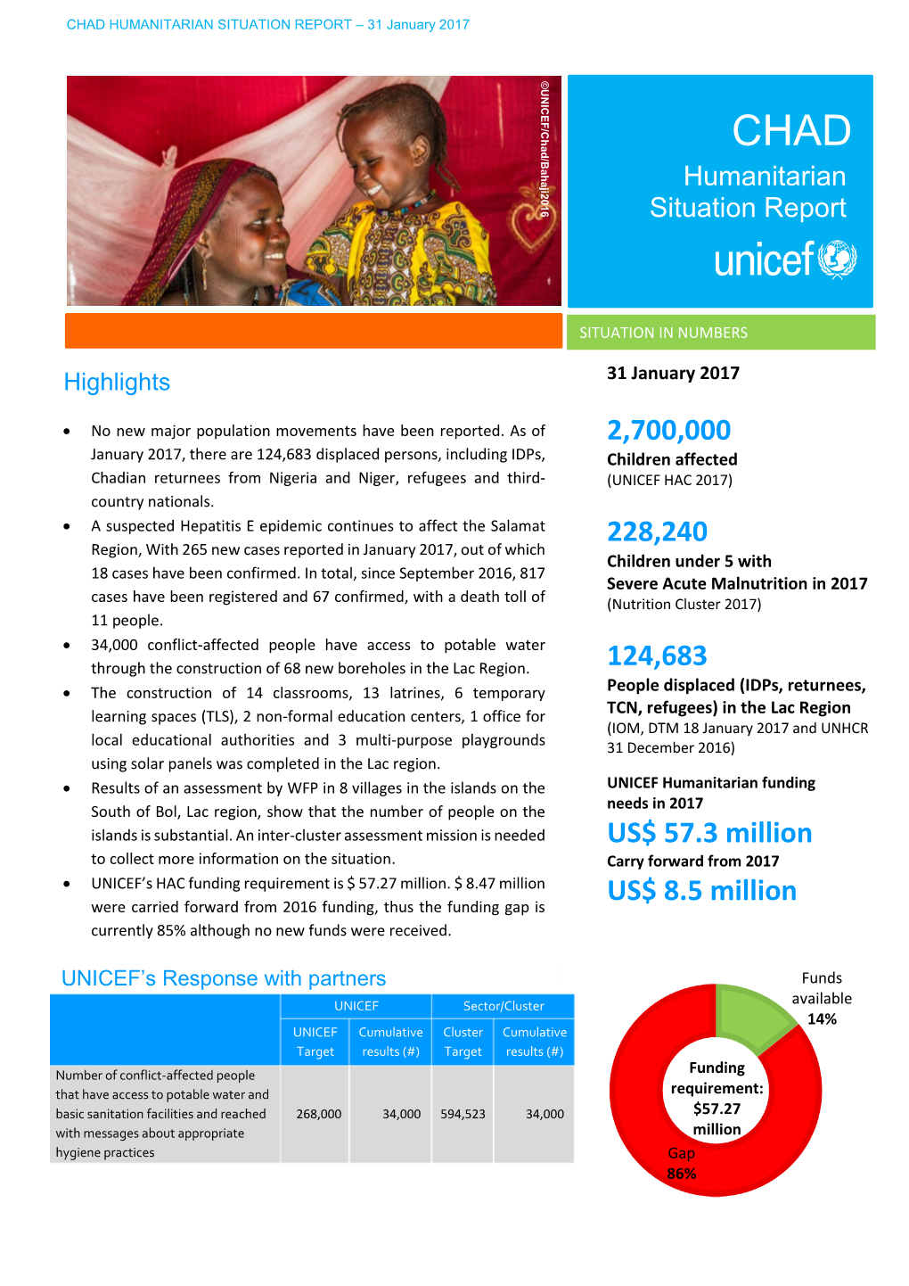 CHAD HUMANITARIAN SITUATION REPORT – 31 January 2017