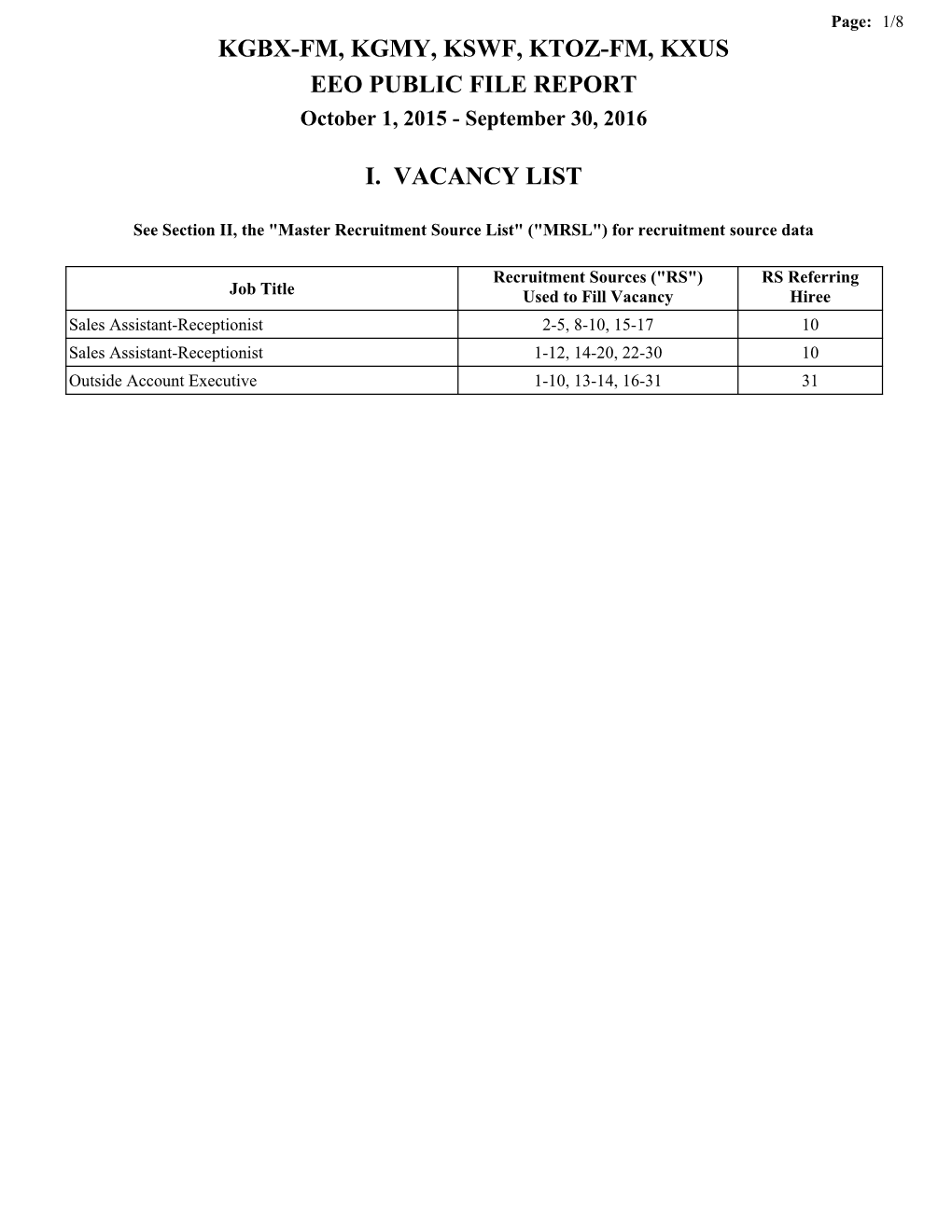 Kgbx-Fm, Kgmy, Kswf, Ktoz-Fm, Kxus Eeo Public File Report I