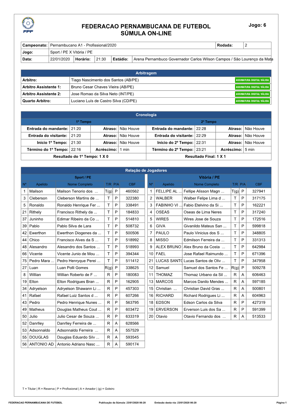 Federacao Pernambucana De Futebol Súmula On-Line