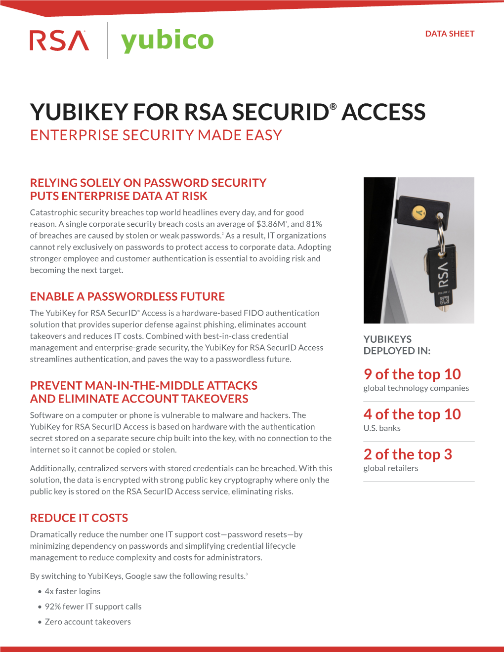 Yubikey for Rsa Securid® Access Enterprise Security Made Easy
