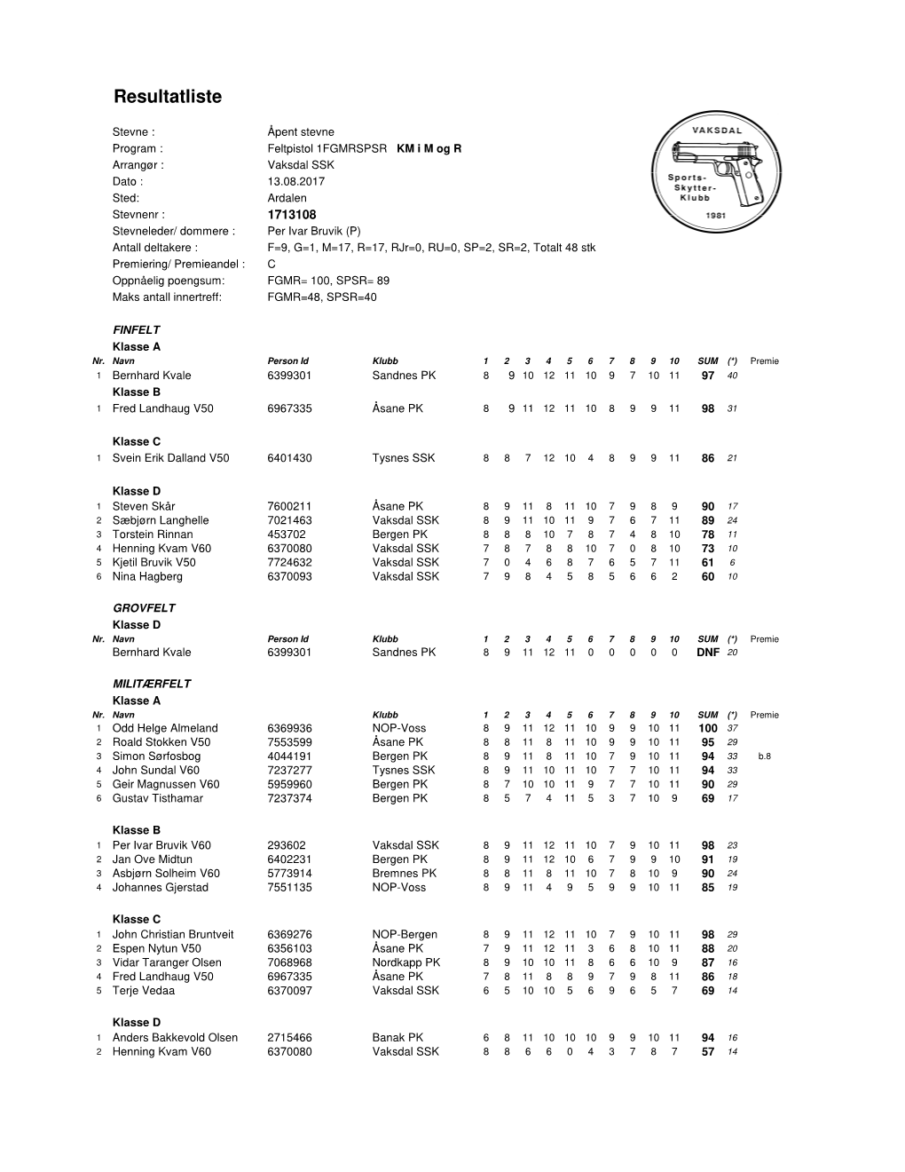 1713108 1FGMRSPSR Vaksdal SSK Rev A