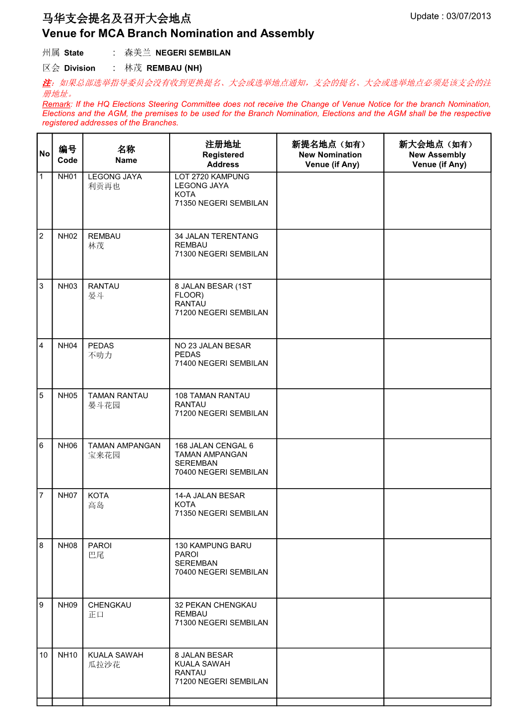 Venue for MCA Branch Nomination and Assembly 马华支会提名及召开