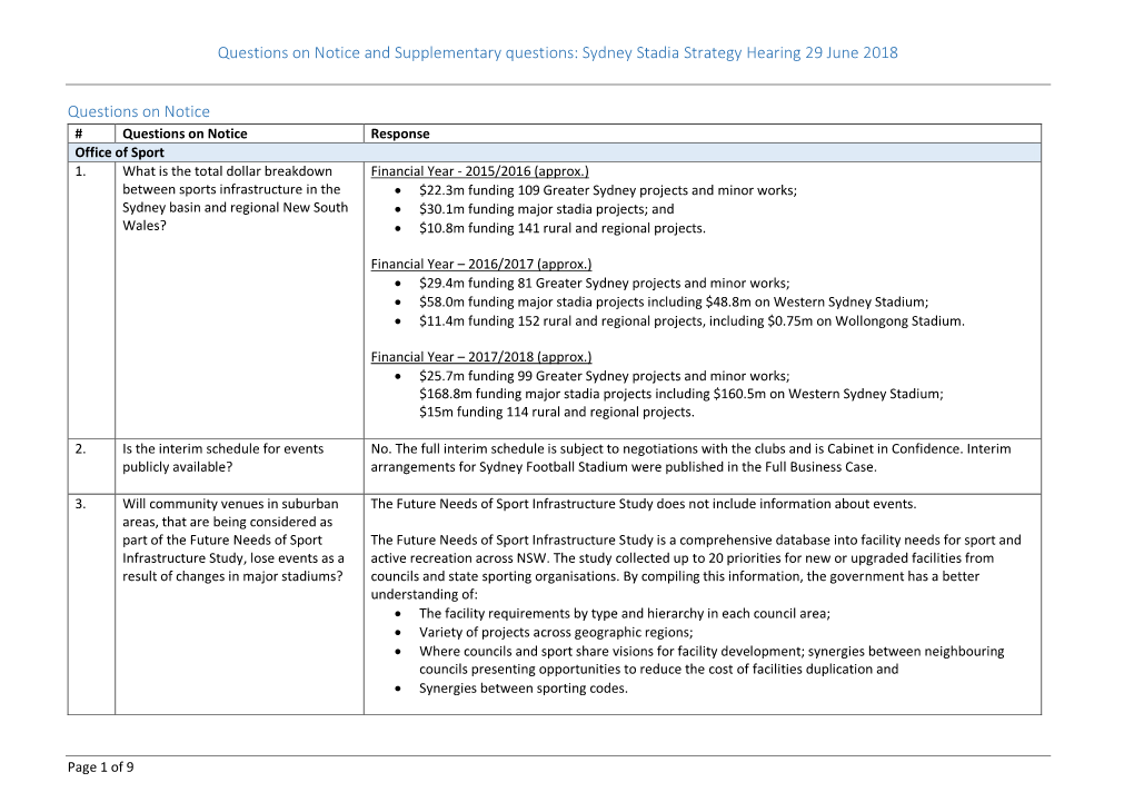 Sydney Stadia Strategy Hearing 29 June 2018 Questions on Notice