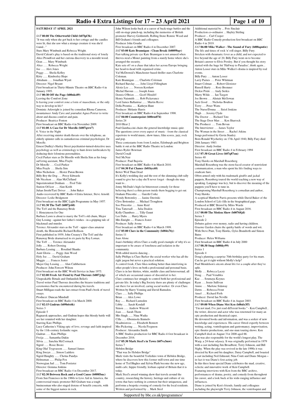 23 April 2021 Page 1 of 10 SATURDAY 17 APRIL 2021 John Wilson Looks Back at a Career of Back-Stage Battles and the Additional Material by