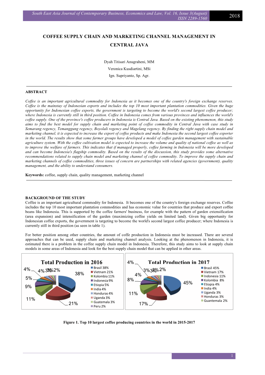 Coffee Supply Chain and Marketing Channel Management in Central Java