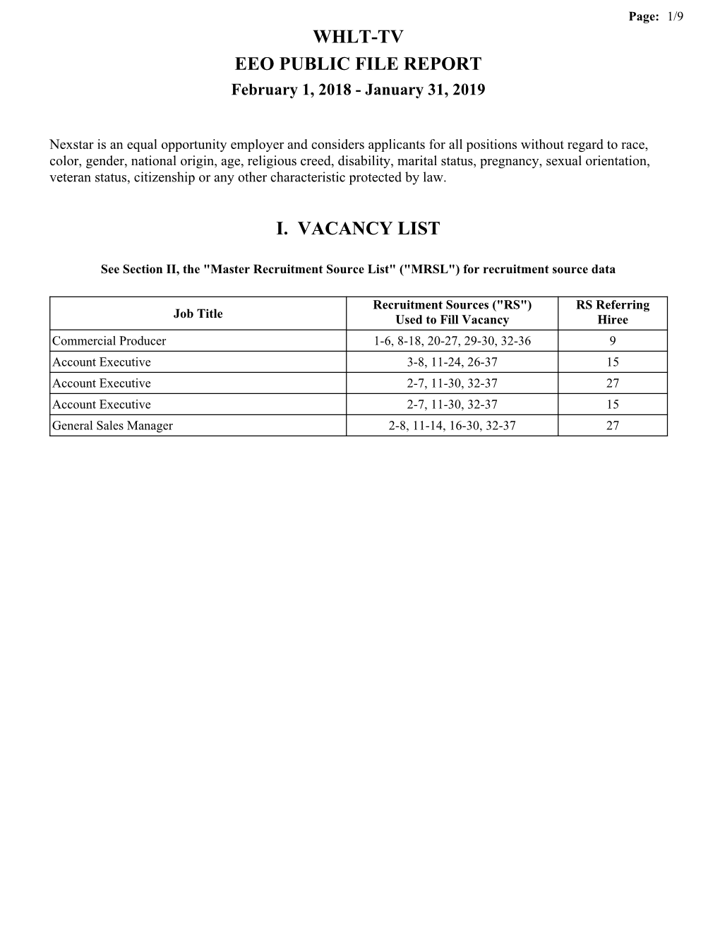 Whlt-Tv Eeo Public File Report I. Vacancy List