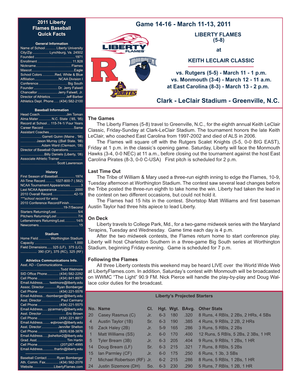 Game 14-16 - March 11-13, 2011 Flames Baseball Quick Facts LIBERTY FLAMES (5-8) General Information Name of School