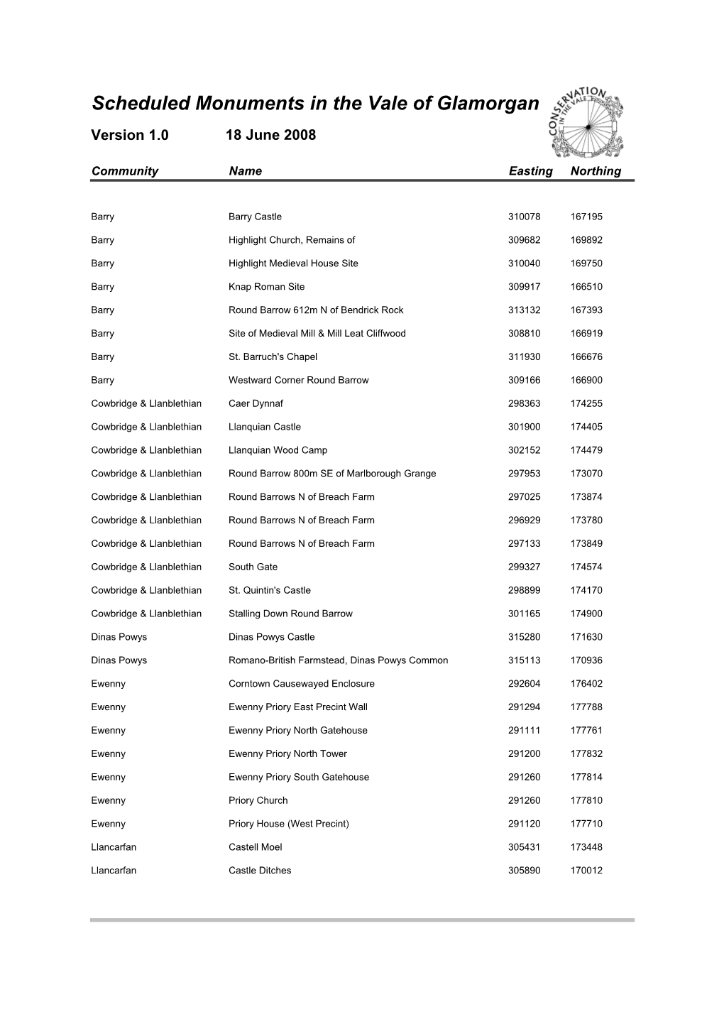 Scheduled Monuments in the Vale of Glamorgan Version 1.0 18 June 2008