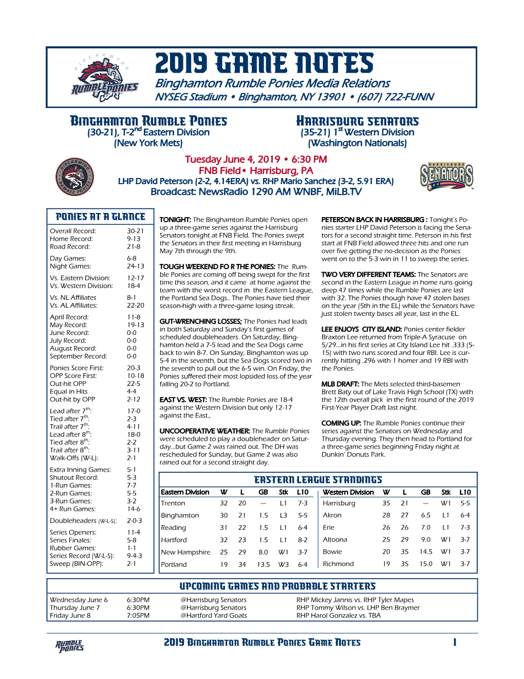 2019 GAME NOTES Binghamton Rumble Ponies Media Relations NYSEG Stadium • Binghamton, NY 13901 • (607) 722-FUNN