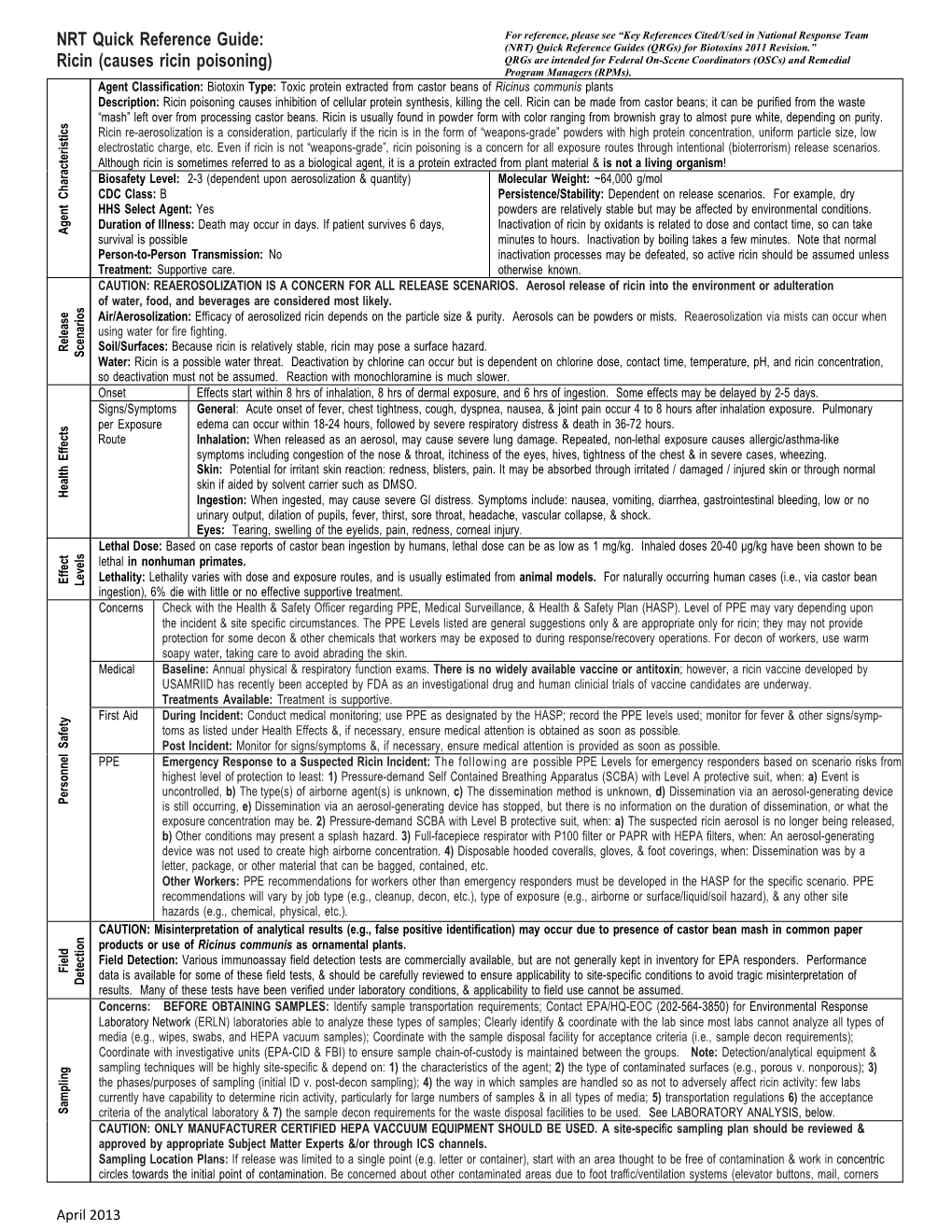 NRT Quick Reference Guide: Ricin (Causes Ricin Poisoning)