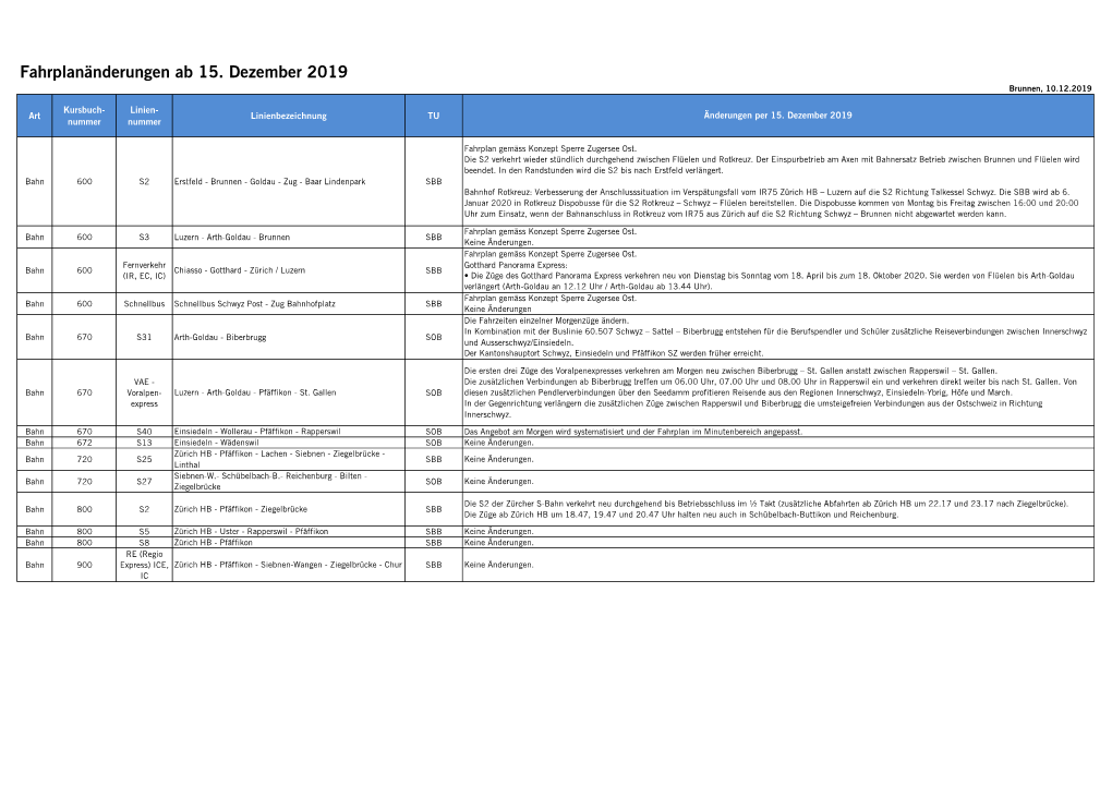 Fahrplanänderungen Ab 15. Dezember 2019 Brunnen, 10.12.2019