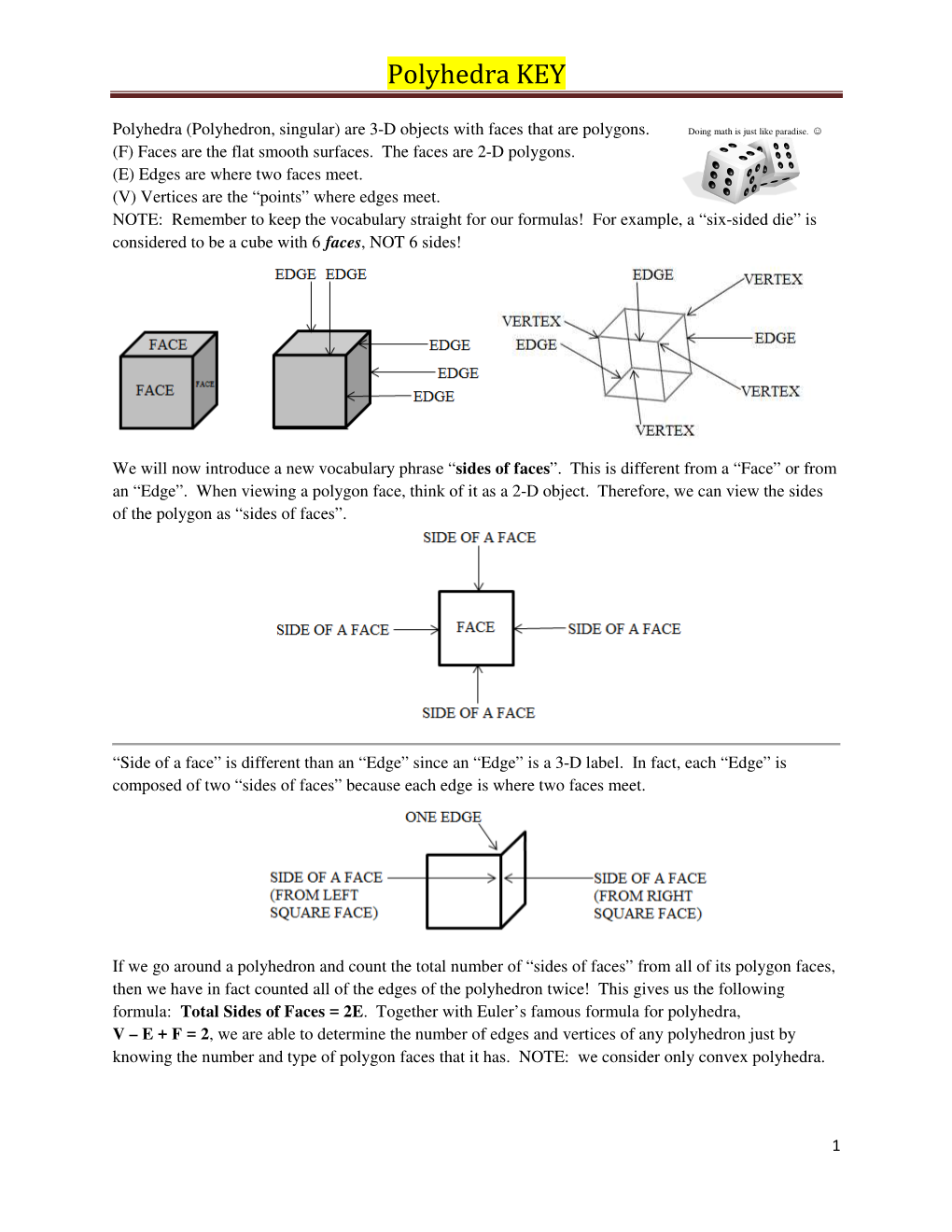 Polyhedra VEF