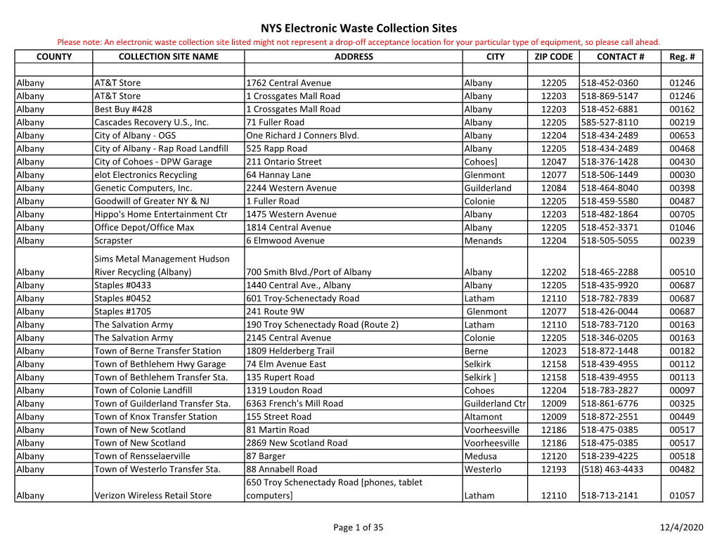 NYS Electronic Waste Collection Sites