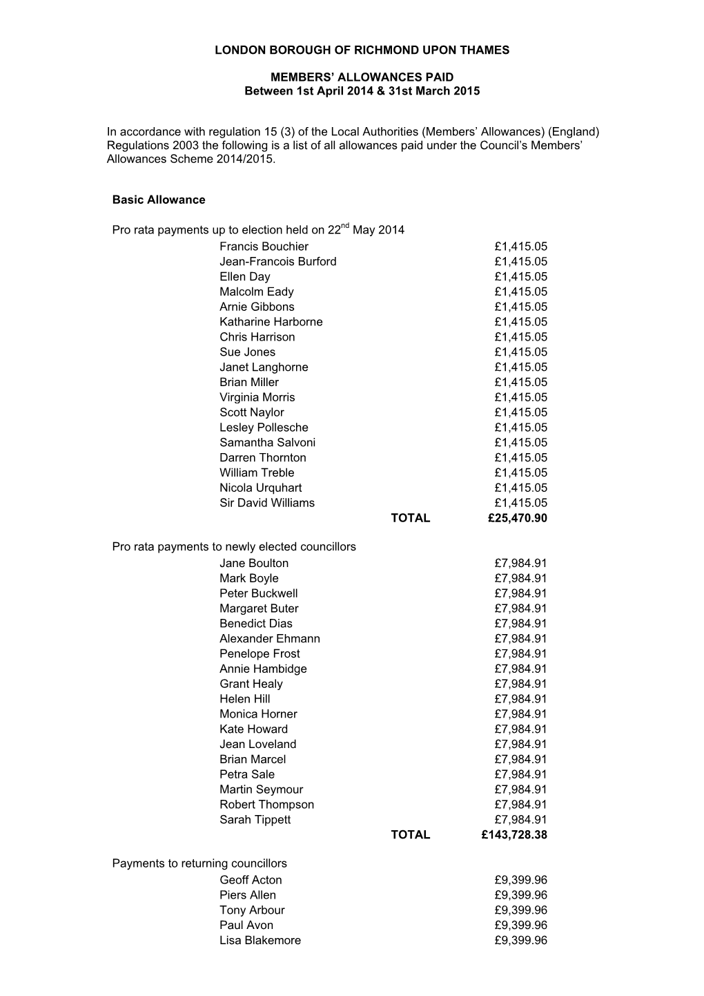 Members' Allowances Paid in 2014/15