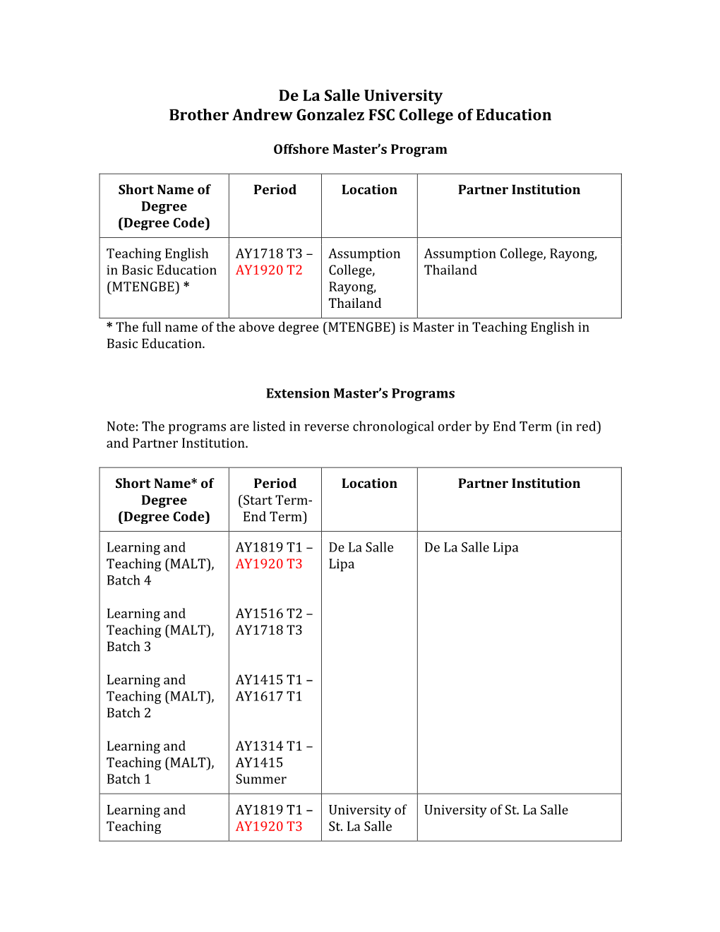 Offshore and Extension Programs