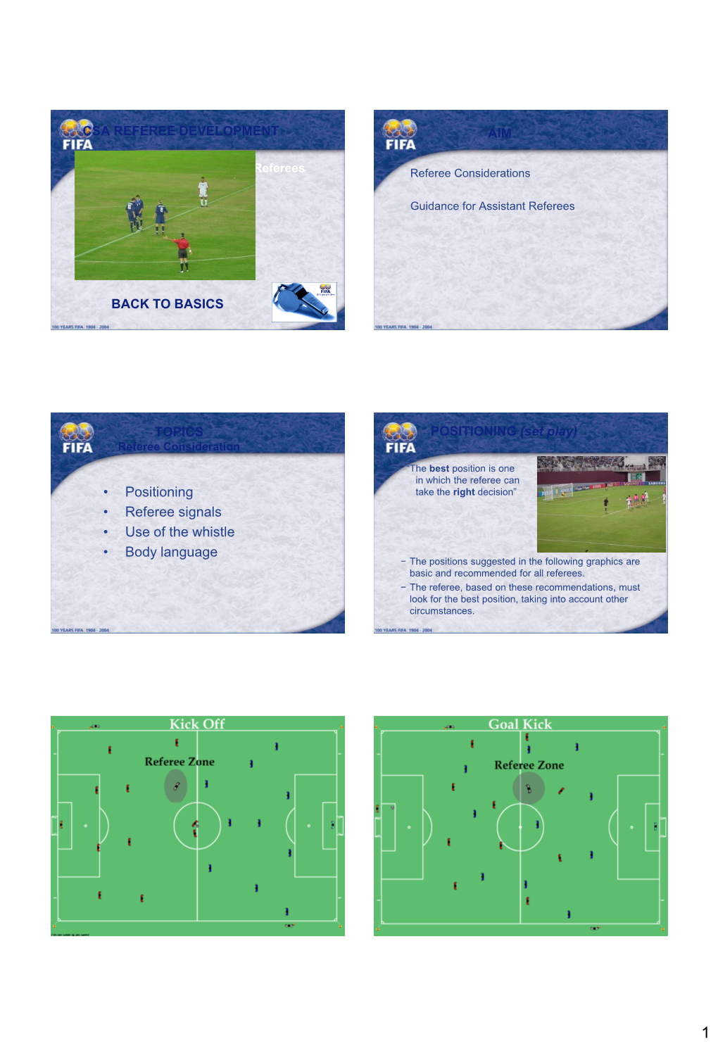 • Positioning • Referee Signals • Use of the Whistle • Body Language