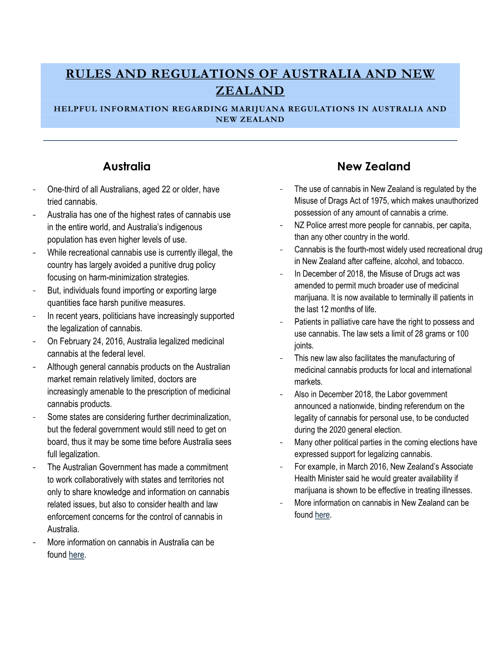 Rules and Regulations of Australia and New Zealand Helpful Information Regarding Marijuana Regulations in Australia and New Zealand