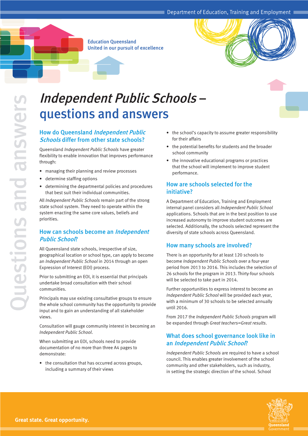 Independent Public Schools – Questions and Answers