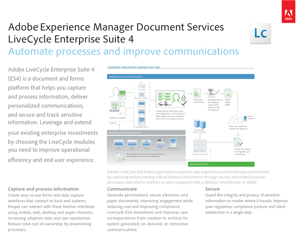 Adobe® Experience Manager Document Services Livecycle Enterprise Suite 4 Automate Processes and Improve Communications