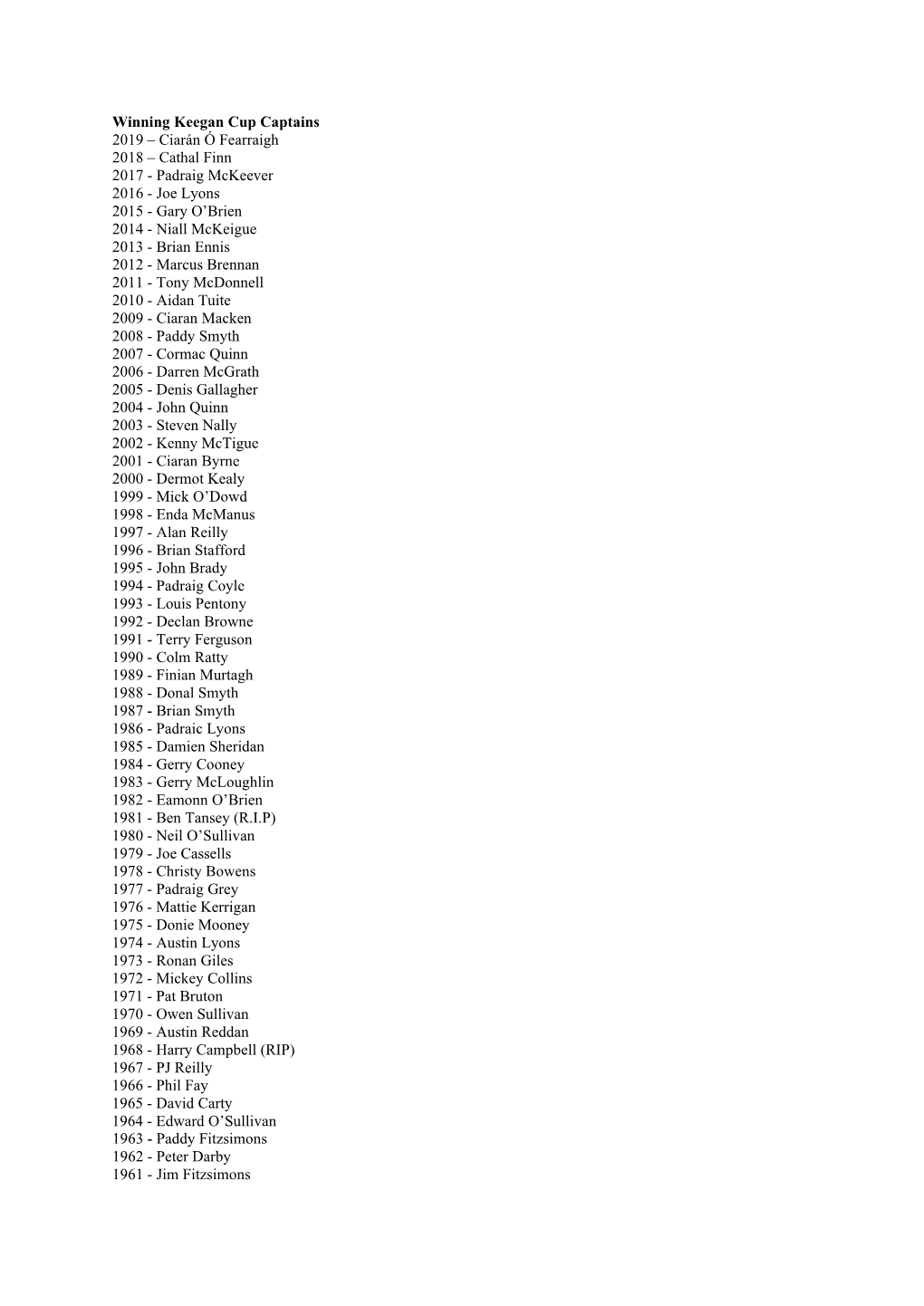 Winning Keegan Cup Captains 2019