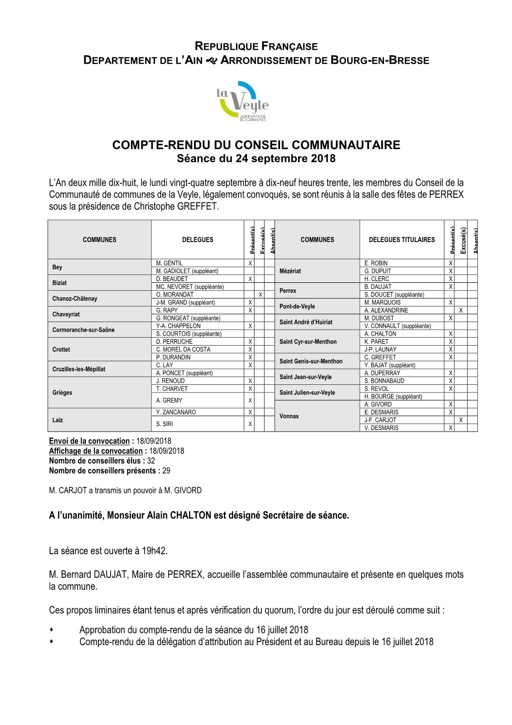 COMPTE-RENDU DU CONSEIL COMMUNAUTAIRE Séance Du 24 Septembre 2018