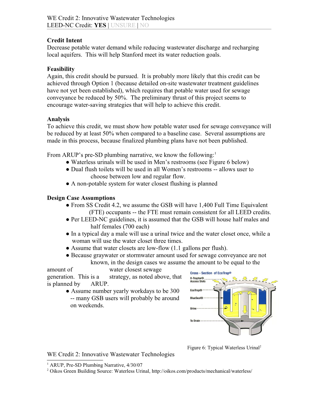 WE Credit 2: Innovative Wastewater Technologies