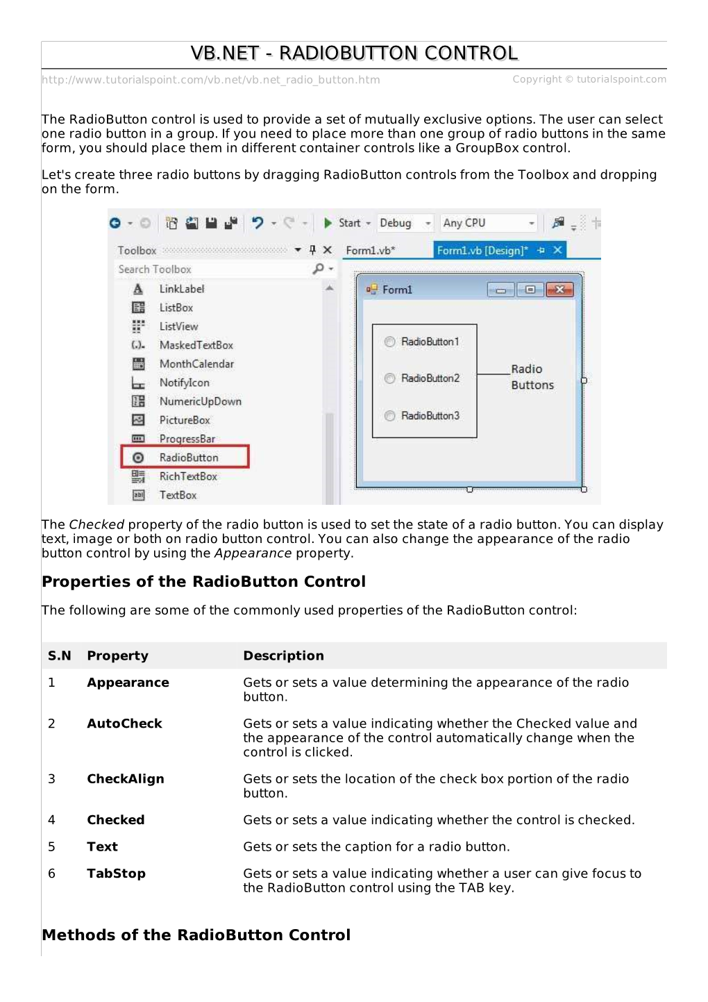 Vb.Net/Vb.Net Radio Button.Htm Copyright © Tutorialspoint.Com