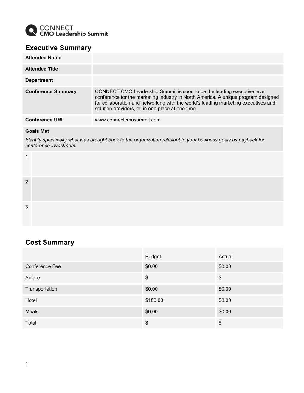 Executive Summary s22