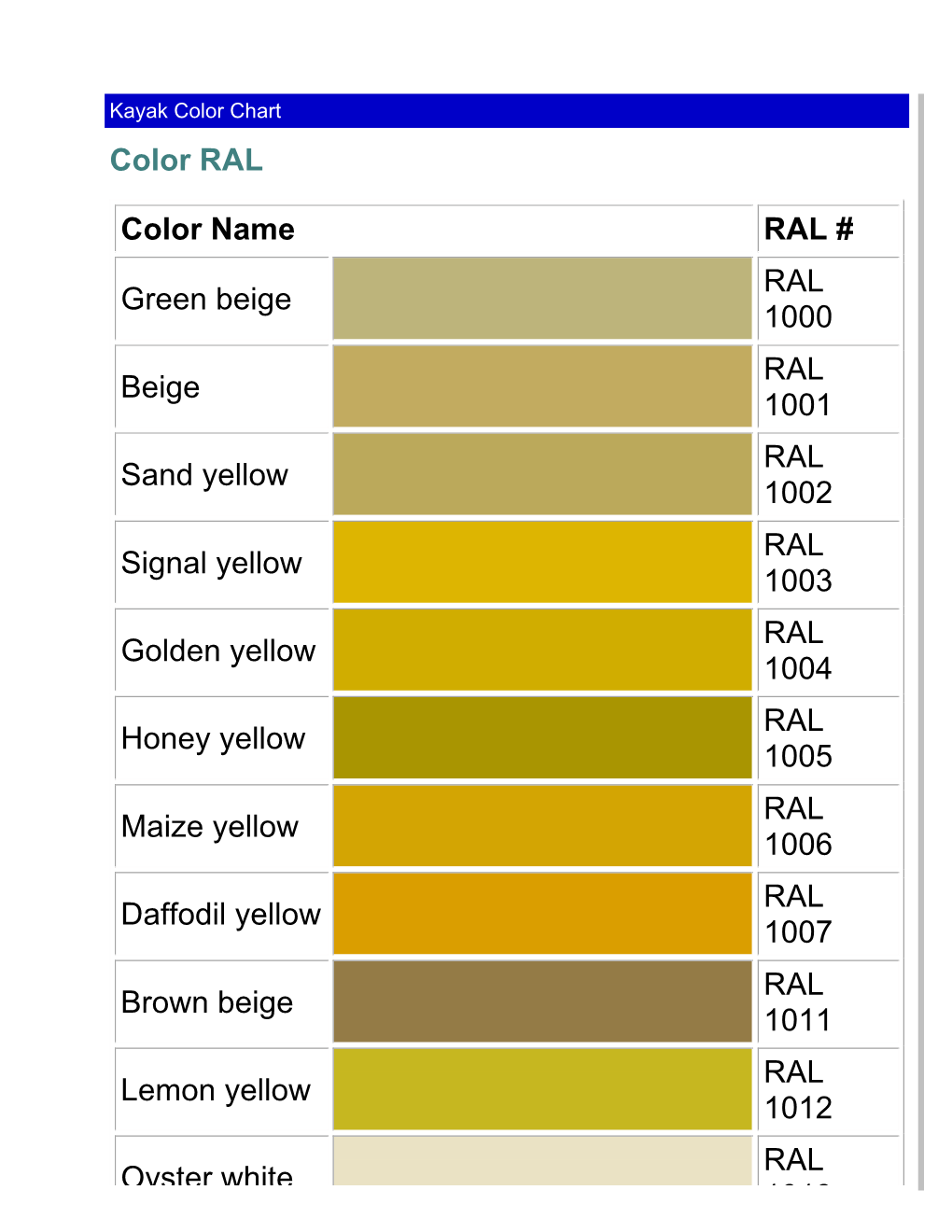 Color RAL Color Name RAL # Green Beige RAL 1000 Beige RAL 1001 Sand Yellow RAL 1002 Signal Yellow RAL 1003 Golden Yellow