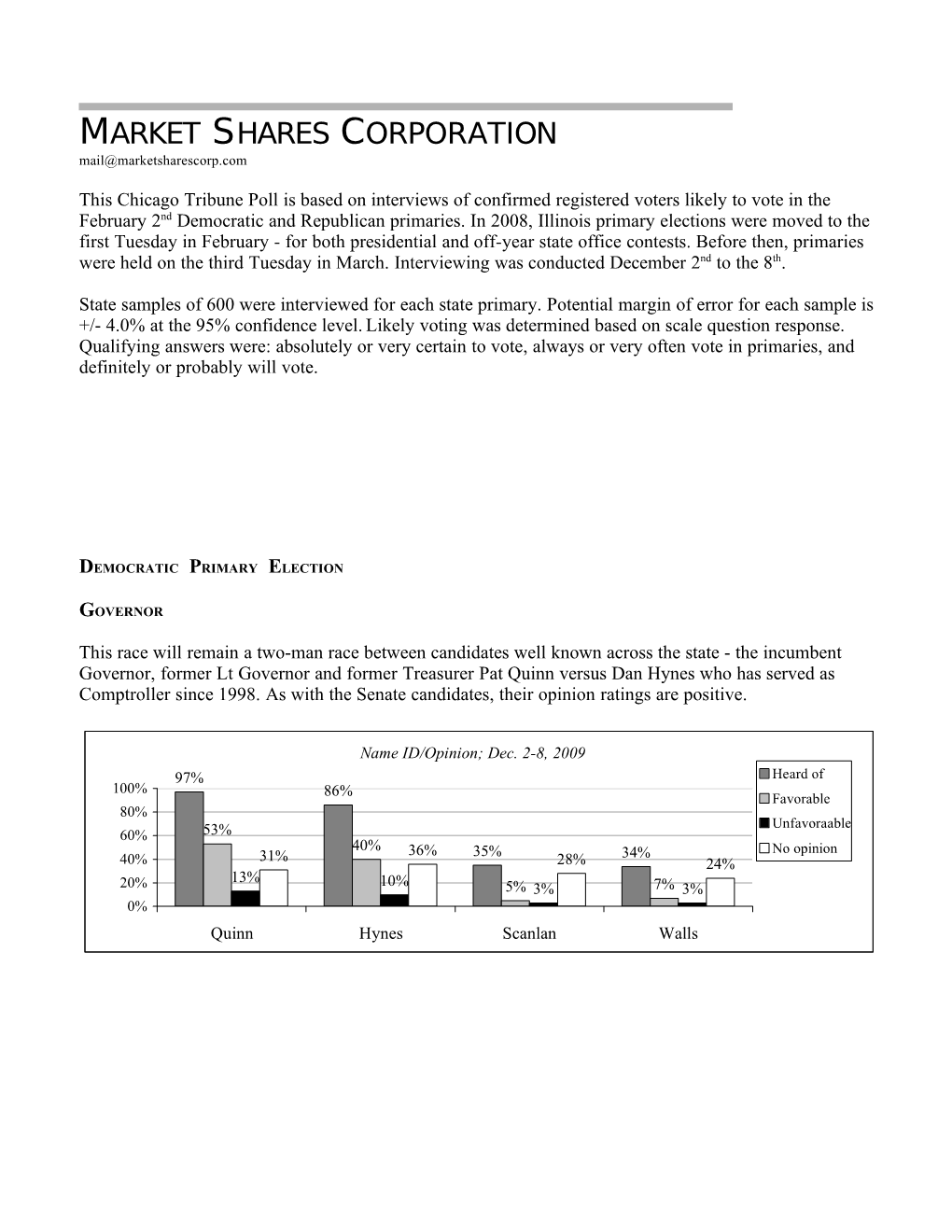 MARKET SHARES CORPORATION Mail@Marketsharescorp.Com