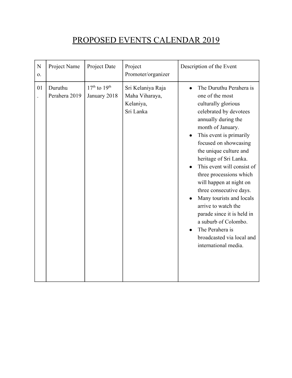 Proposed Events Calendar 2019