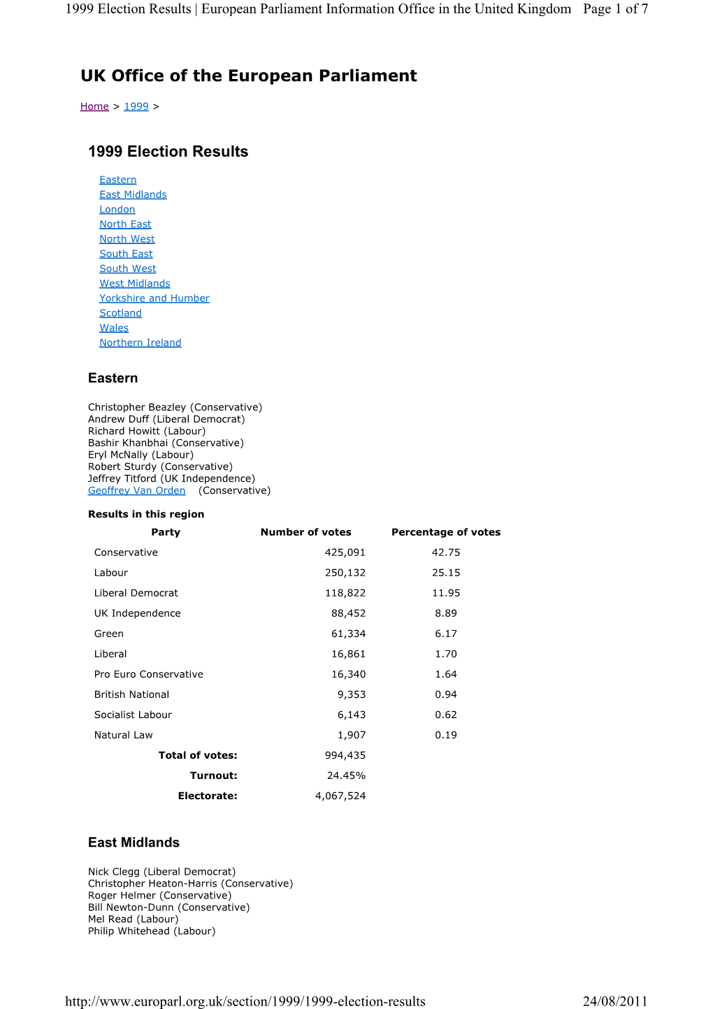 1999 Election Results | European Parliament Information Office in the United Kingdom Page 1 of 7