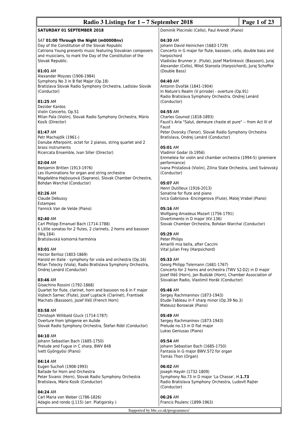 Radio 3 Listings for 1 – 7 September 2018 Page 1 of 23 SATURDAY 01 SEPTEMBER 2018 Dominik Plocinski (Cello), Paul Arendt (Piano)
