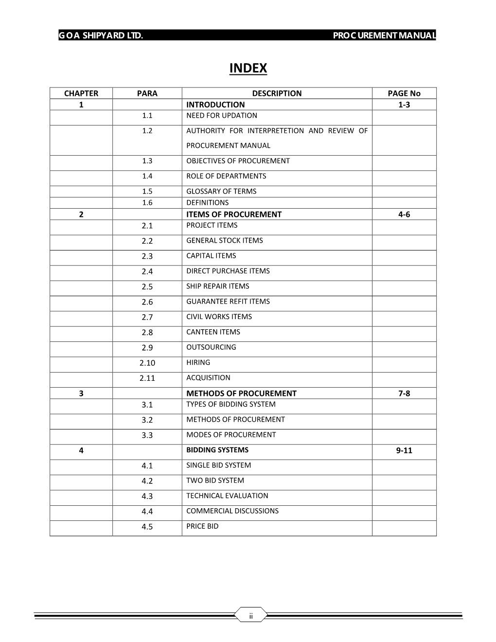 GSL Procurement Manual Was Last Revised in December 2006