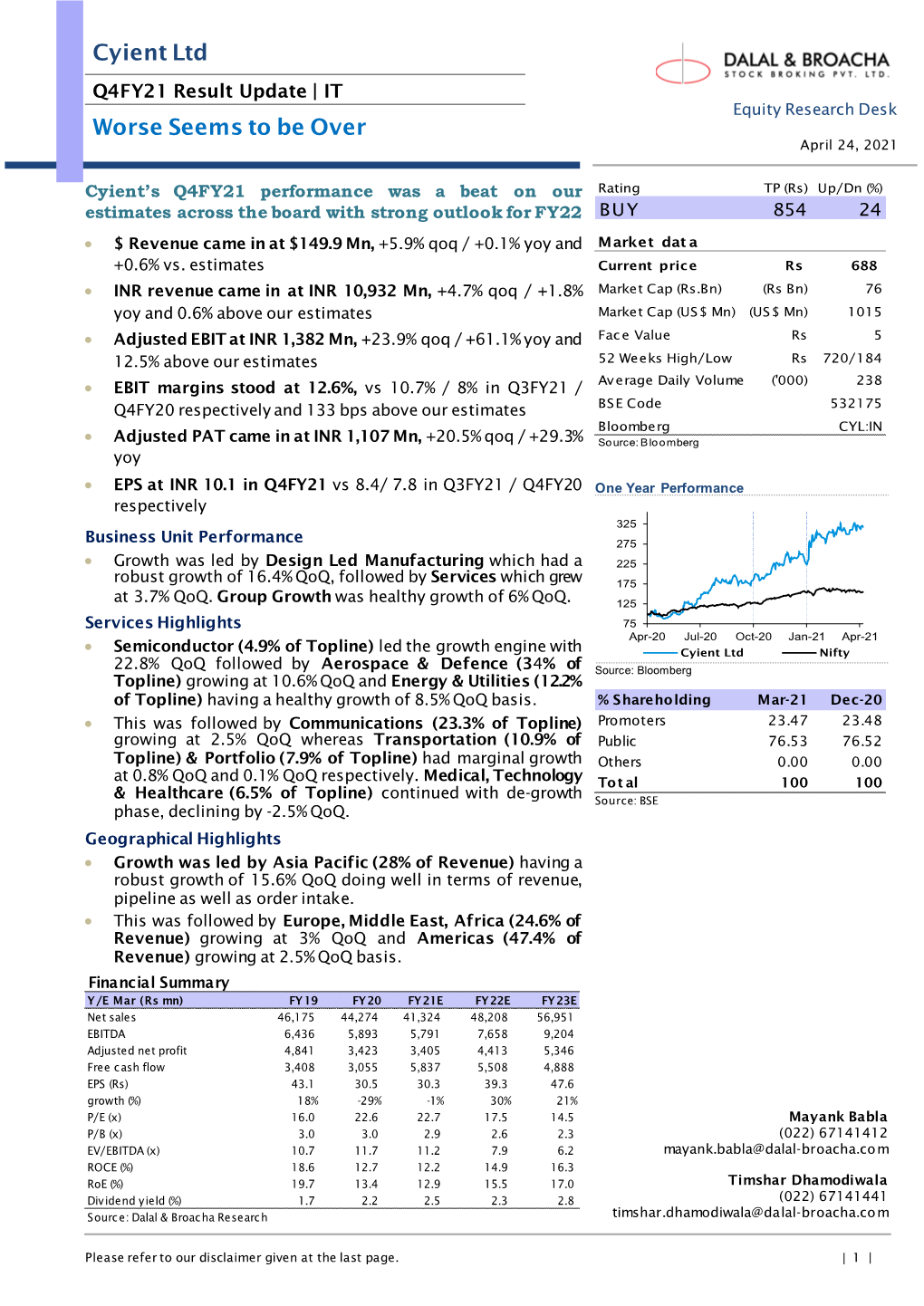 Cyient Q4FY21 Result Update