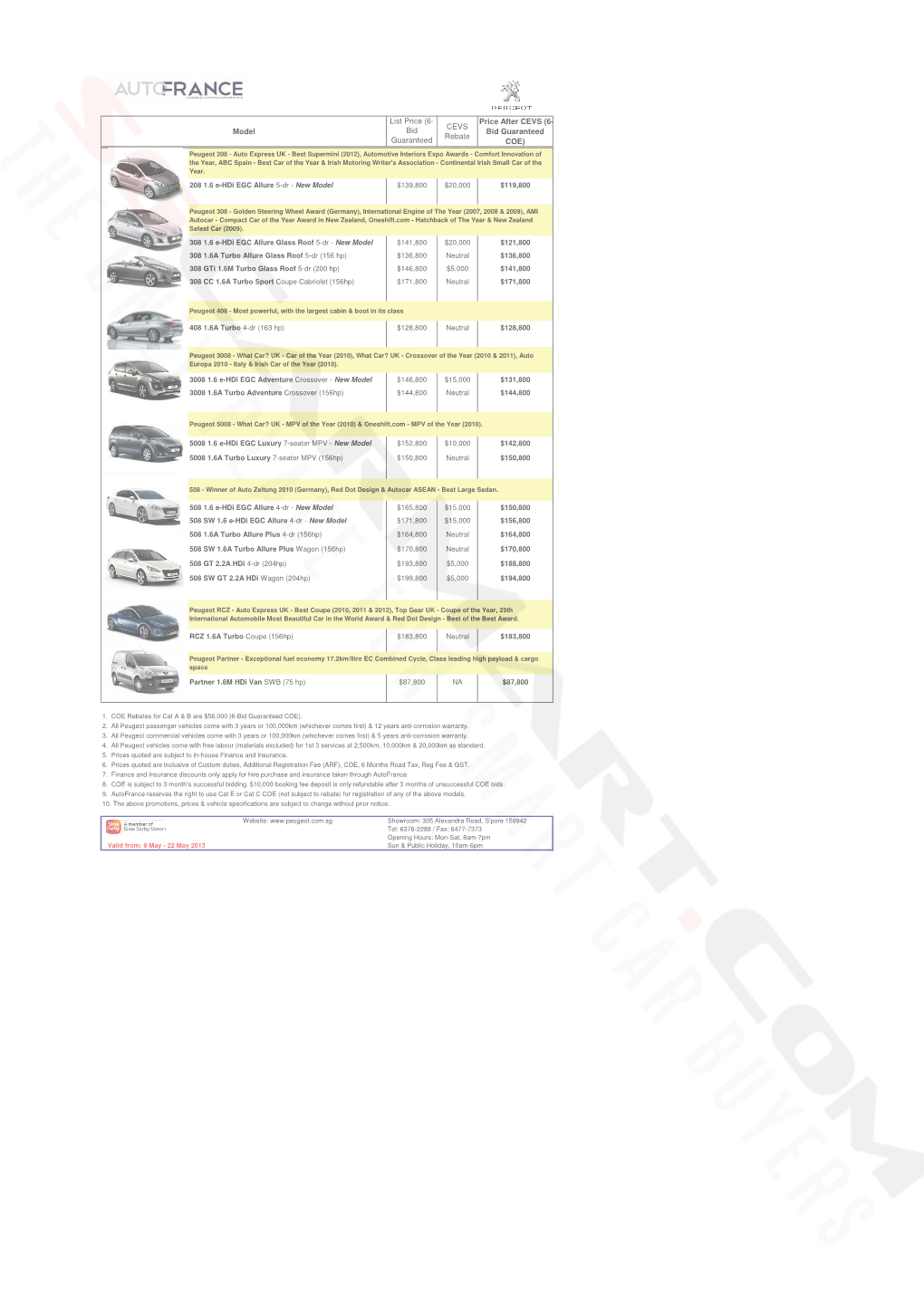 Peugeot Pricelist May 2013 (2013-05-09)