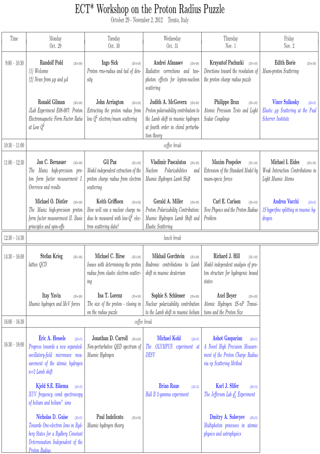 ECT* Workshop on the Proton Radius Puzzle October 29 - November 2, 2012 Trento, Italy