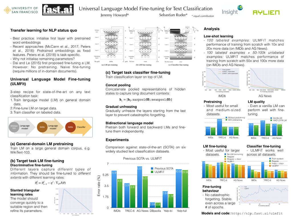 Universal Language Model Fine-Tuning for Text Classification