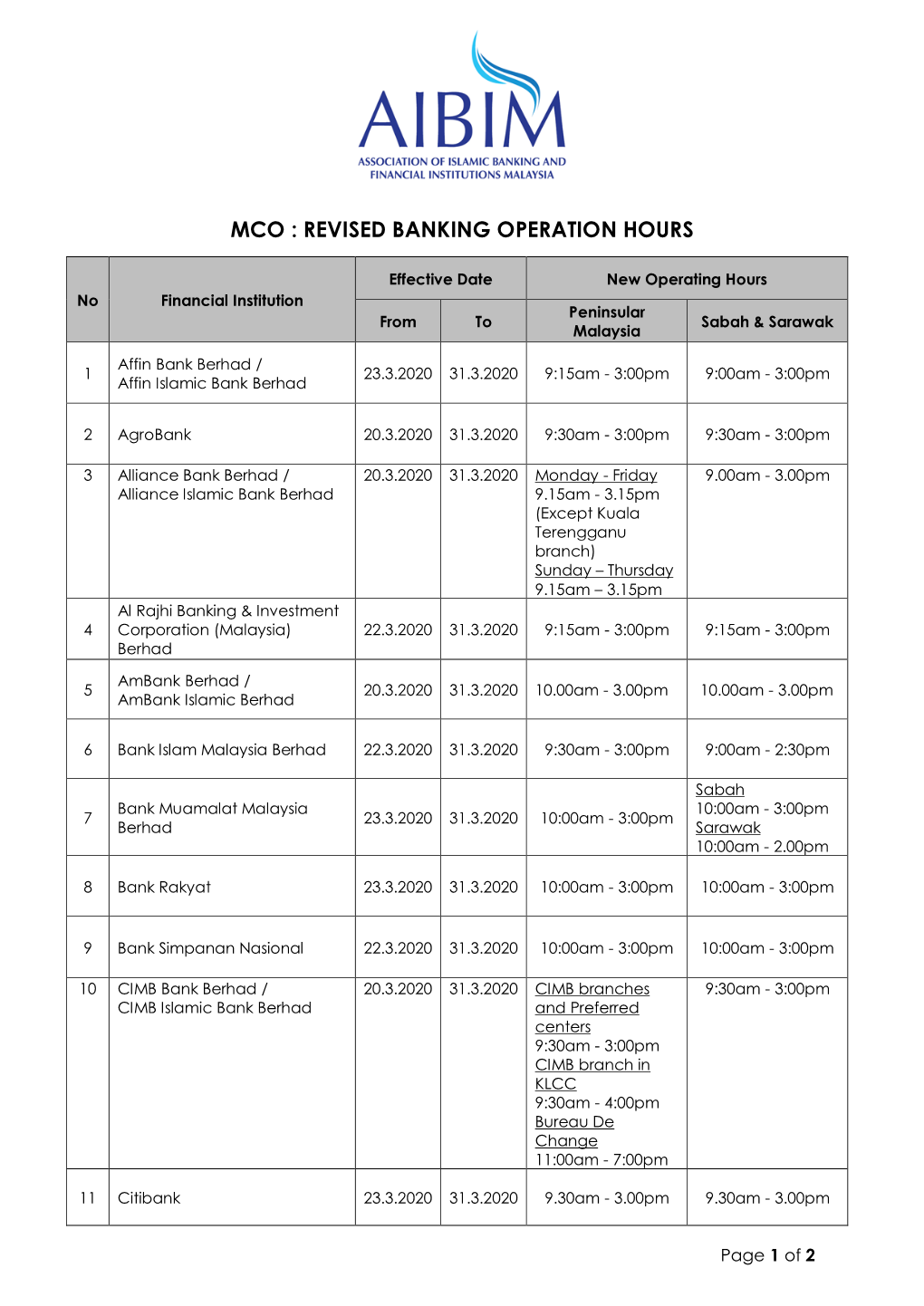 Mco : Revised Banking Operation Hours